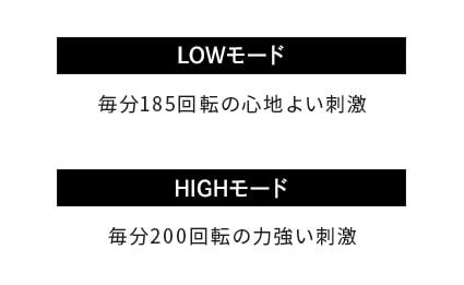 [レンタル] MTG ReFa リファビューテック ヘッドスパ - 9