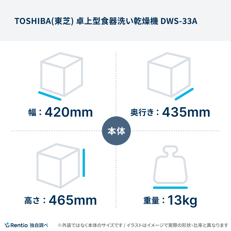 [レンタル] [～食器18点]東芝 卓上型食器洗い乾燥機 DWS-33A 工事不要 タンク式 3人分 - 2