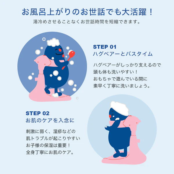 [レンタル] ポレッド(Poled) HUGBEAR ハグベアー ベビーバス お風呂補助具 - 2