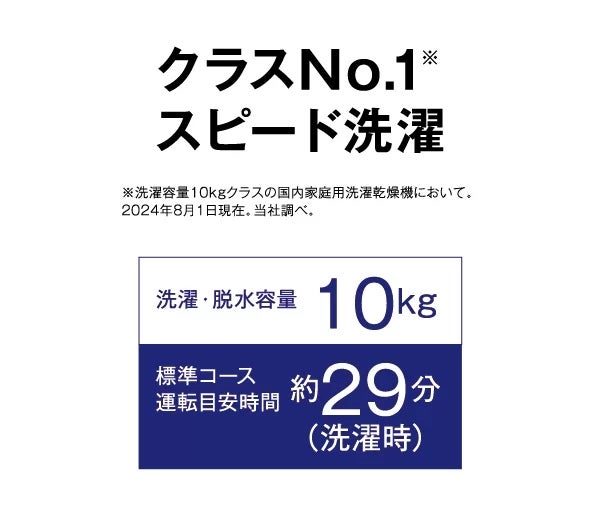 [レンタル] アクア 【左開き】AQW-DM10R ドラム式洗濯乾燥機 洗濯10kg/乾燥5kg - 10