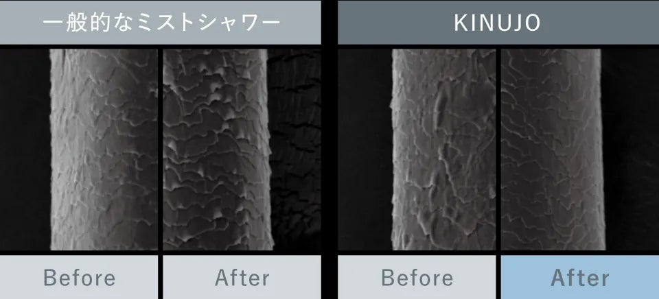 [レンタル] KINUJO Silk Rich Shower シャワーヘッド - 6