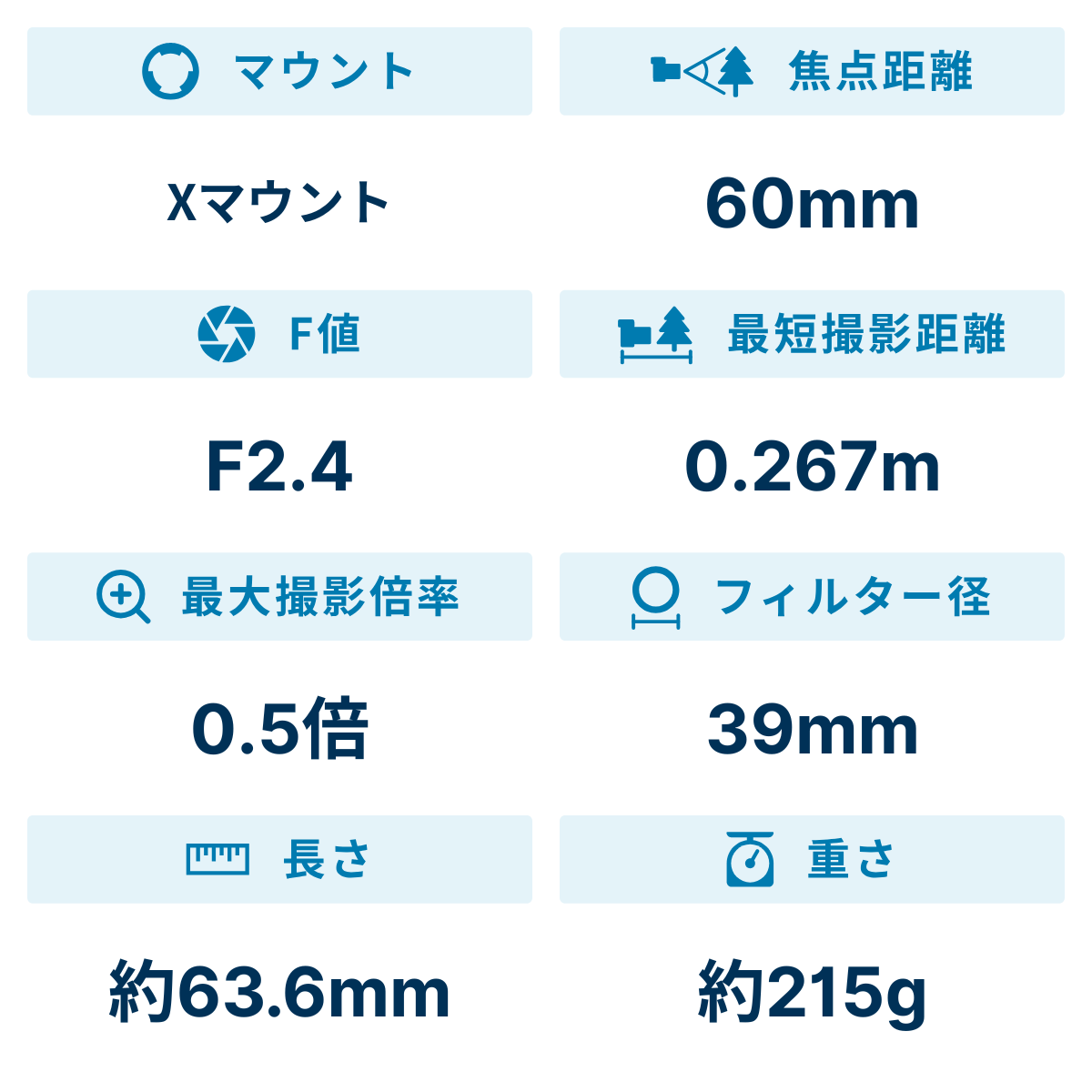 [レンタル] 富士フイルム FUJINON XF60mmF2.4 R Macro 単焦点マクロレンズ - 2