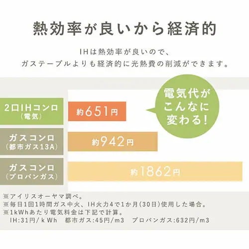 [レンタル] アイリスオーヤマ 2口 IHコンロ IHK-WT41S-B ブラック 1400W スタンド付き - 4