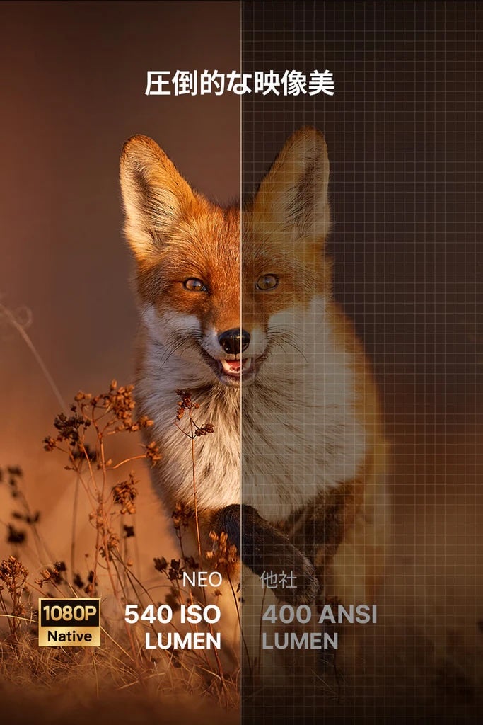 [レンタル] ダンベイ(Dangbei) Neo Projector DBOD01 ホームプロジェクター - 5