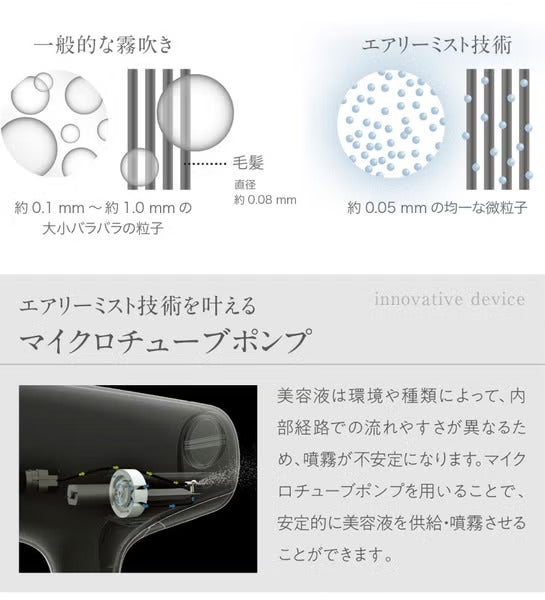 [レンタル] ミルボン × パナソニック エルミスタ ヘアードライヤー milbonエアコンク2種セット - 6