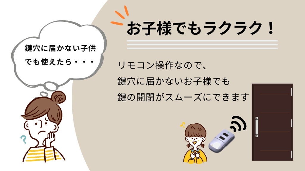 [レンタル] リクシル(LIXIL) 後付けオートロックES (本体1・リモコン1セット) - 4