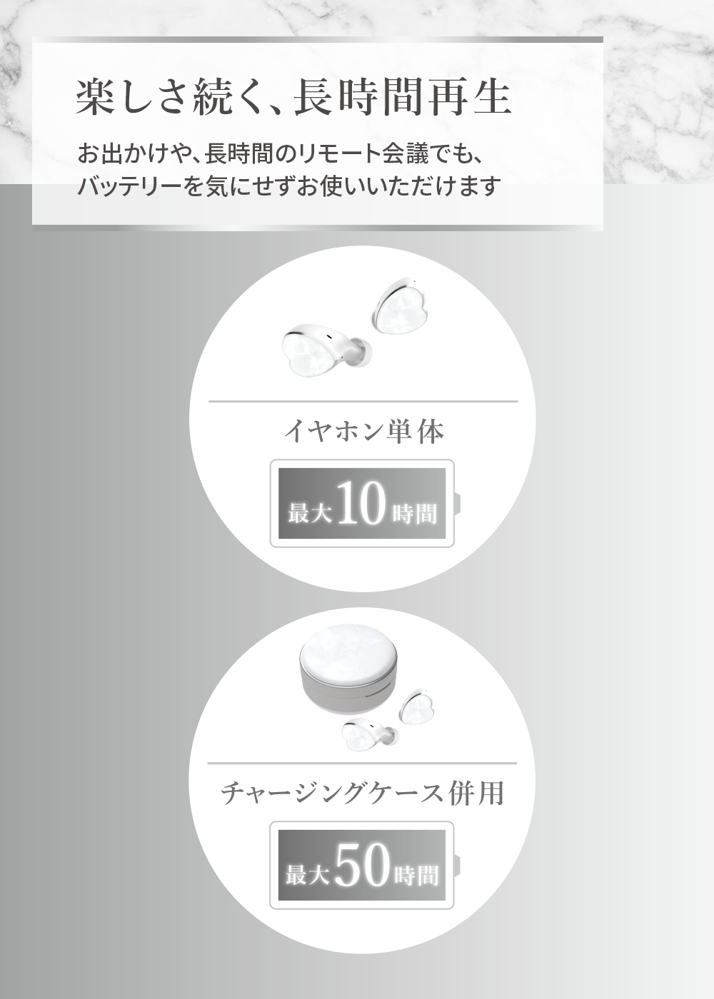 [レンタル] AVIOT TE-D01r 完全ワイヤレスイヤホン - 6