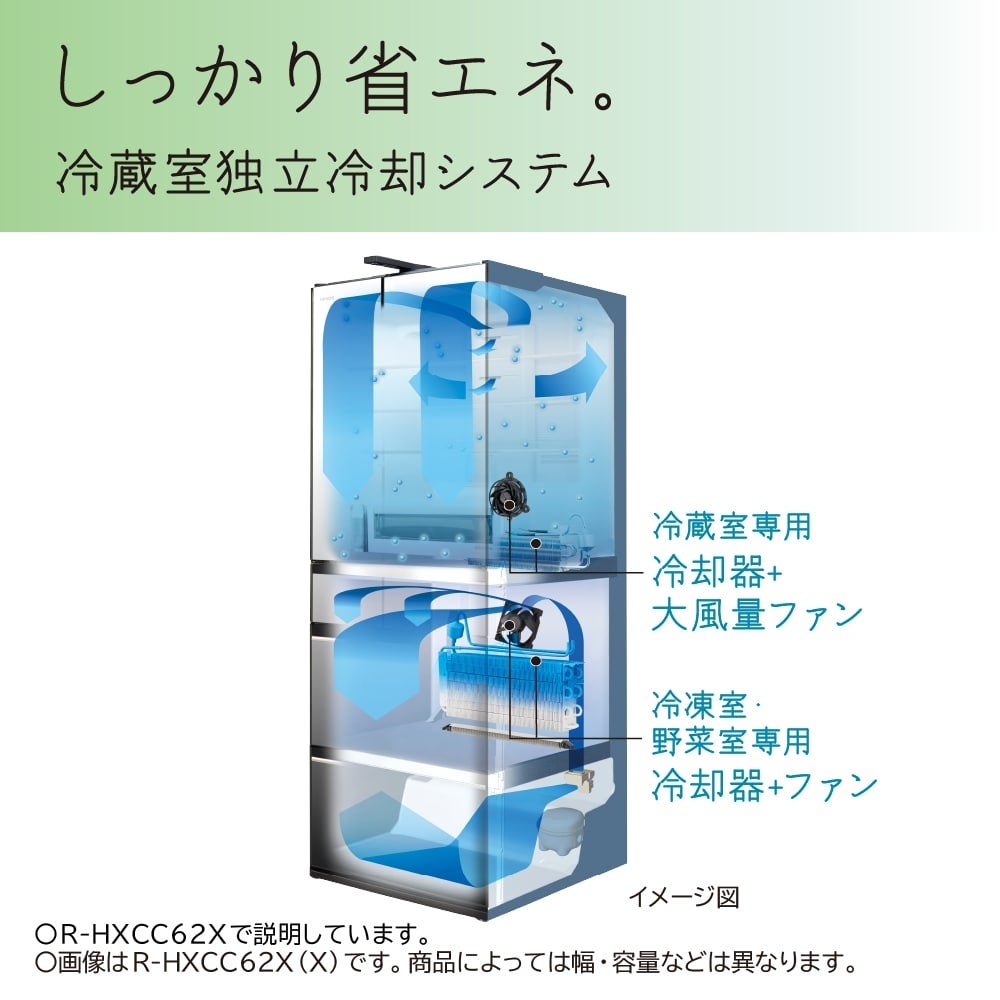 [レンタル] [570L][ファミリー向け][観音開き]日立 R-VWC57X まんなか野菜 冷凍冷蔵庫 ライトゴールド - 8