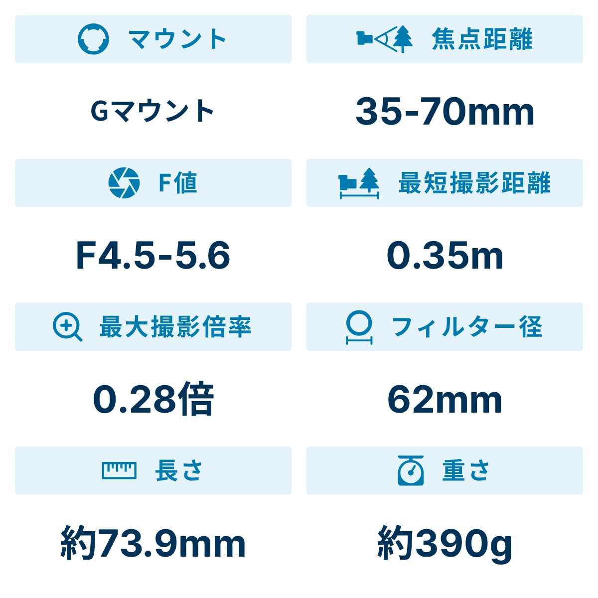 [レンタル] 富士フイルム FUJINON GF35-70mm F4.5-5.6 WR 標準ズームレンズ - 2