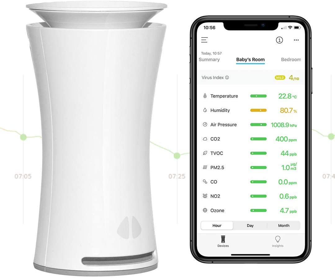 [レンタル] UHOO CO2 温度調節計息 スマートエアモニター ホワイト - 1