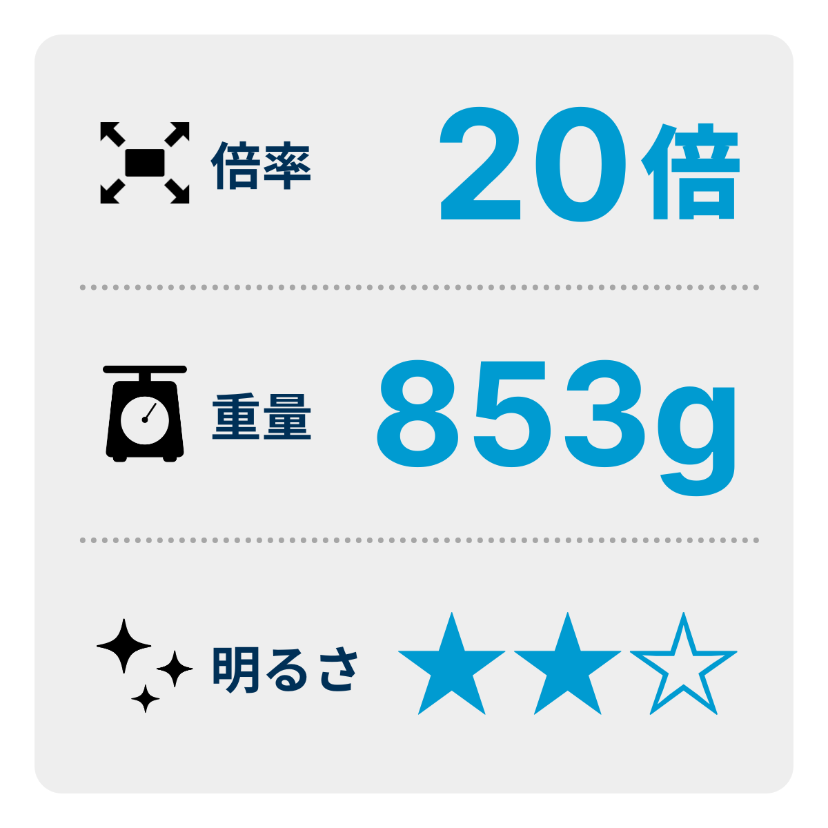 [レンタル] [倍率20倍]富士フイルム FUJINON テクノスタビ TS-L 20×40 コンサート・ライブ向け 防振双眼鏡 防水タイプ - 4
