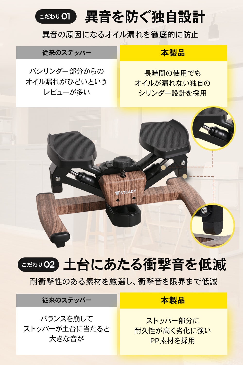 [レンタル] STEADY ツイストステッパー ST158 - 2