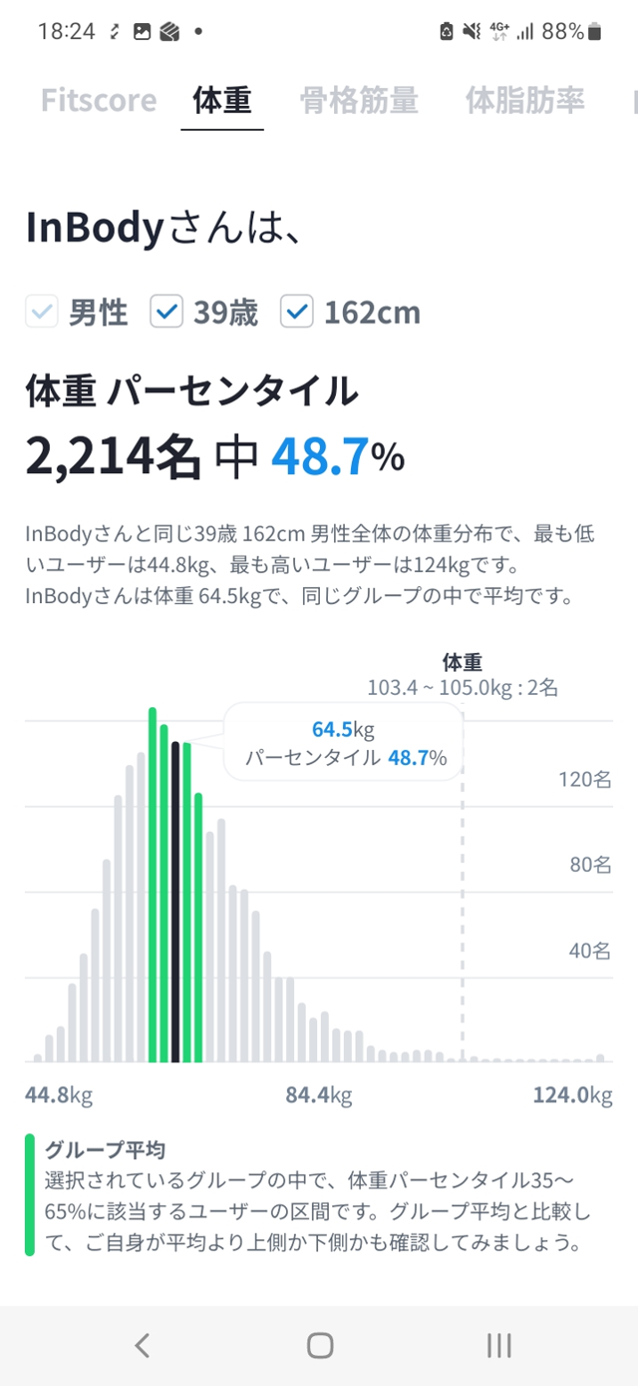 InBodyDial H40 アプリ 体重パーセンタイル画面 - 12