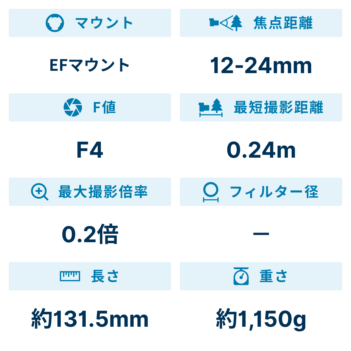 [レンタル] シグマ 12-24mm F4 DG HSM 超広角ズームレンズ (CANON EFマウント) 205546 - 2