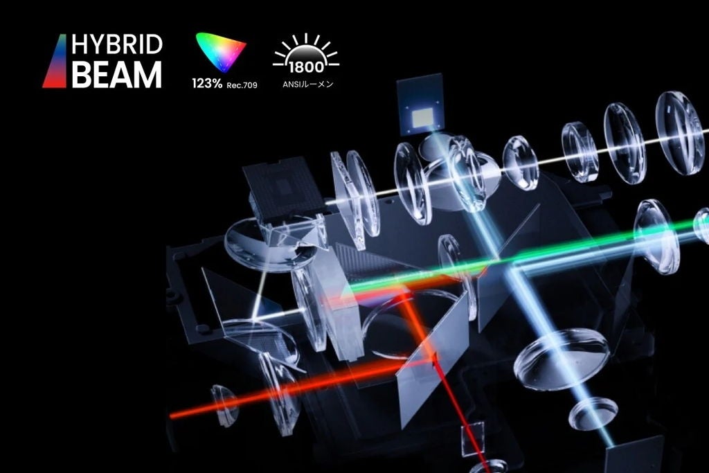 [レンタル] Anker Nebula Cosmos 4K SE ホームプロジェクター - 7