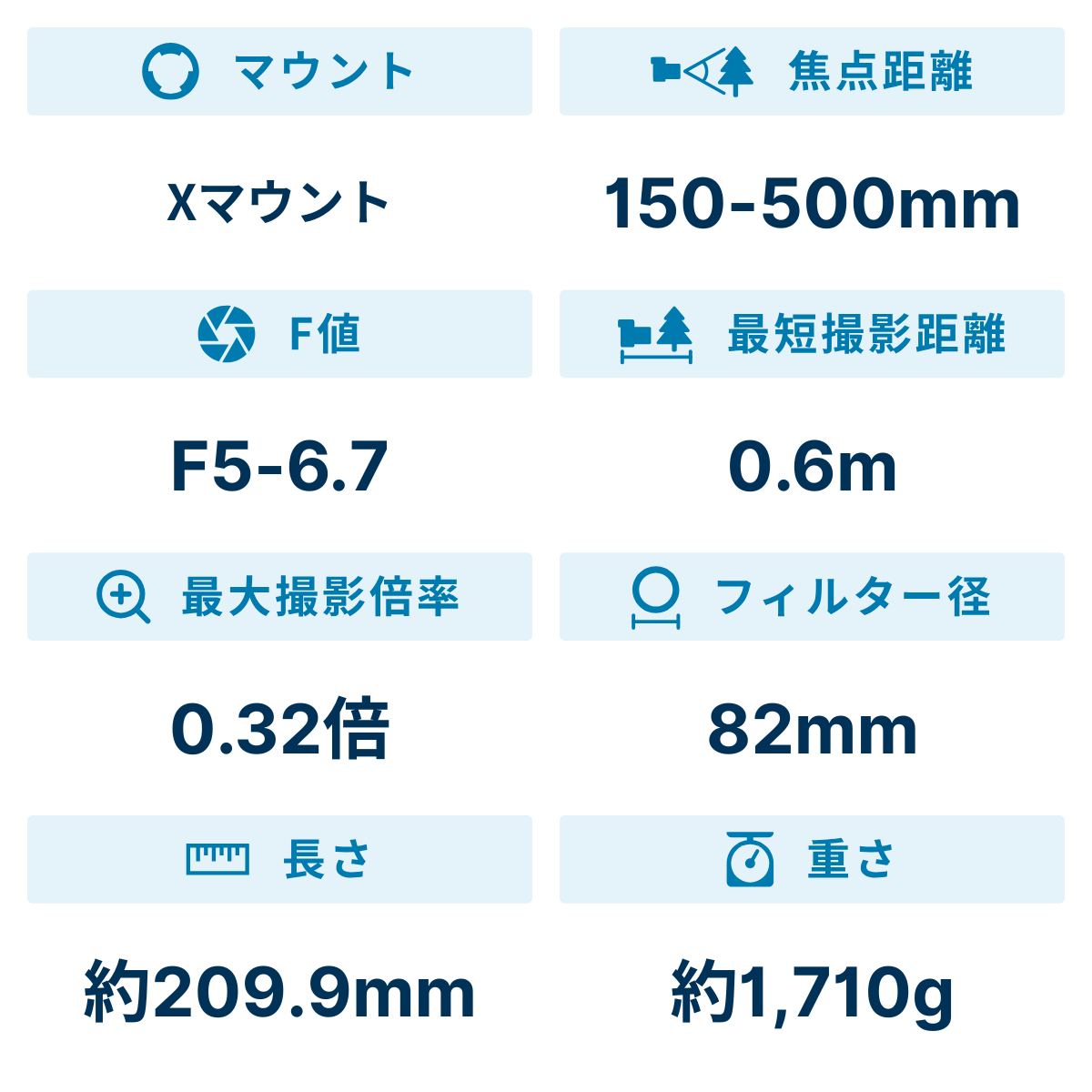 [レンタル] タムロン 150-500mm F/5-6.7 Di III VC VXD X(Model A057) 望遠ズームレンズ(FUJIFILM Xマウント用) - 2