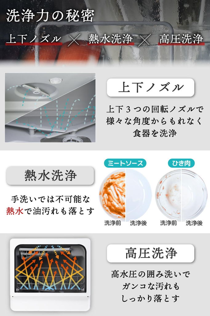 [レンタル] [～食器28点]サンコー ラクア 食器洗い乾燥機 ファミリーワイド 工事不要 タンク式 分岐水栓対応 - 5
