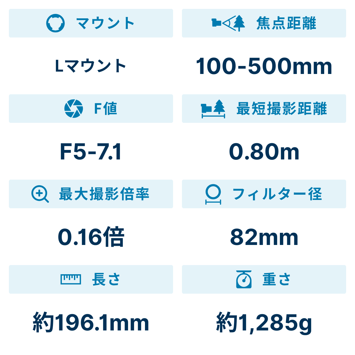 [レンタル] パナソニック LUMIX S 100-500mm F5-7.1 O.I.S. S-R100500 超望遠ズームレンズ - 2