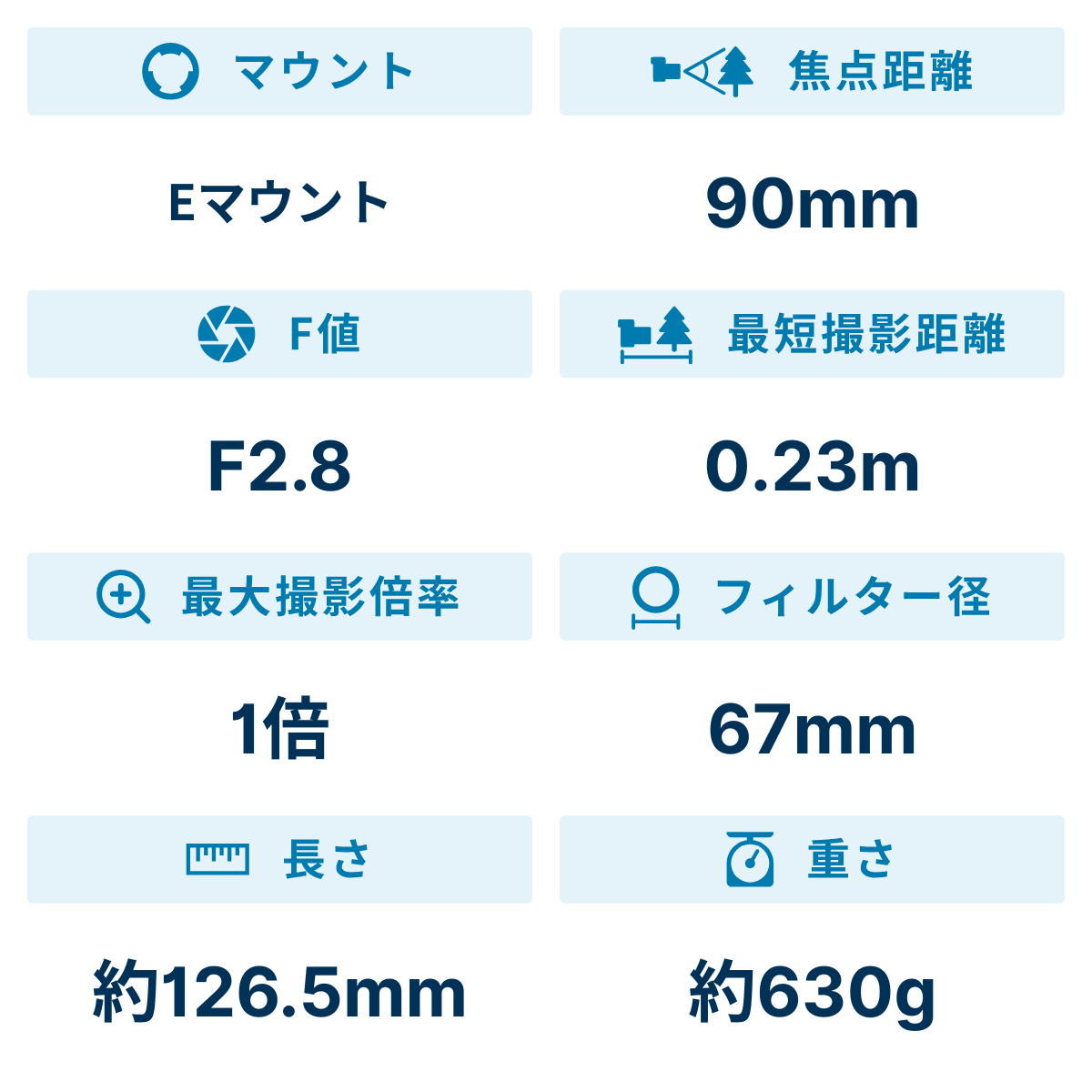 [レンタル] タムロン 90mm F/2.8 Di III MACRO VXD Model F072S(SONY Eマウント用) 単焦点マクロレンズ - 2
