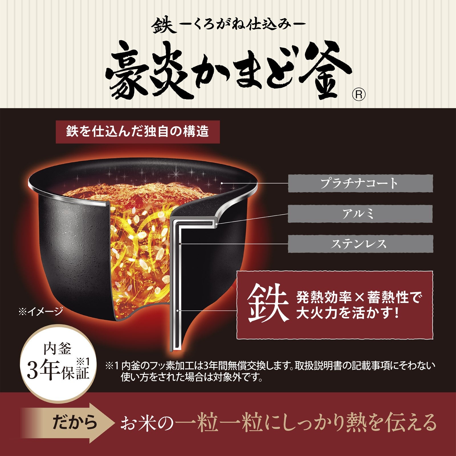 [レンタル] [1升炊き] 象印 炊飯器 NW-WA18 圧力IH炊飯ジャー - 3
