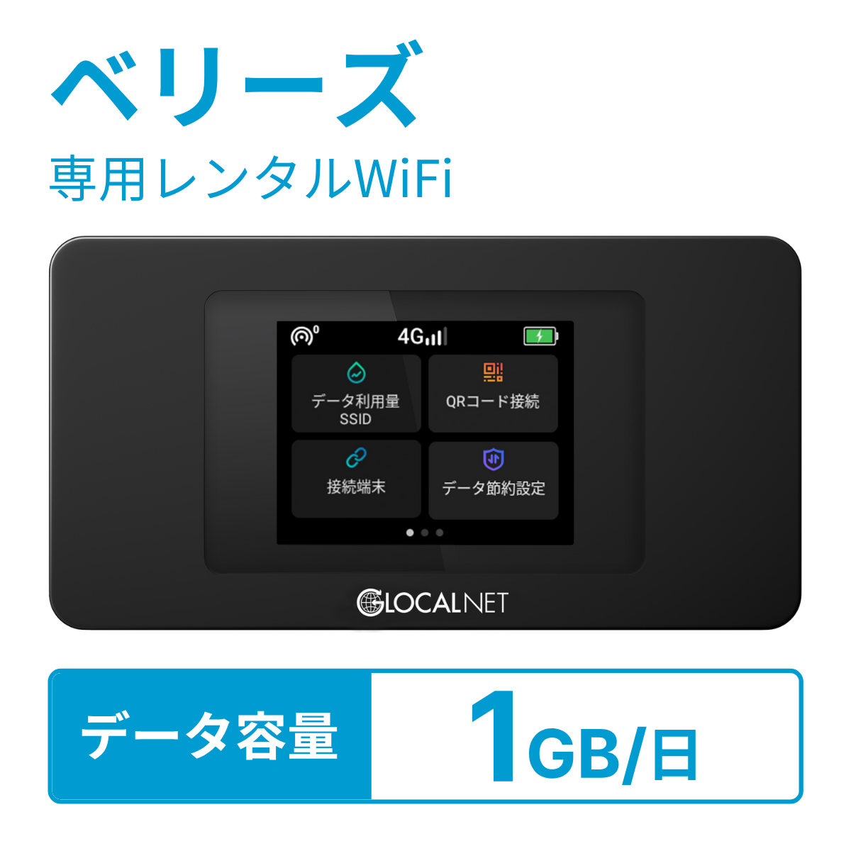 レンティオWiFi ベリーズWiFi 4G 1GB/日 データ容量プラン