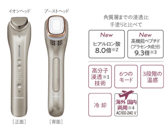 [レンタル] パナソニック イオン美顔器 イオンブースト マルチ EH-ST0A - 2