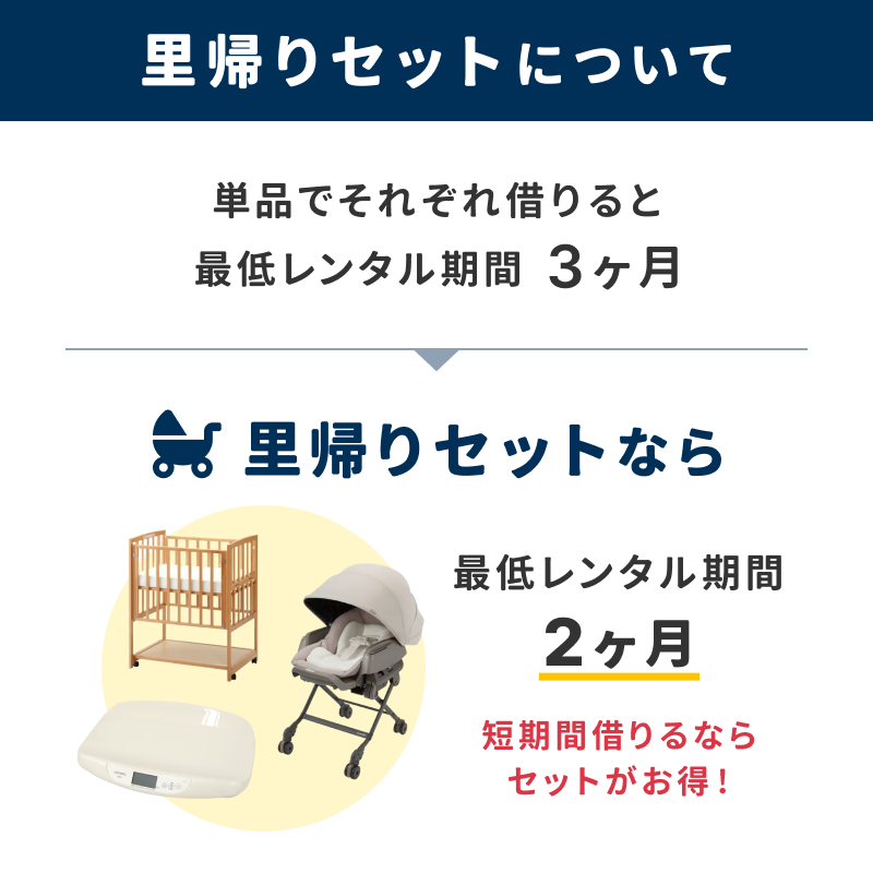[レンタル] 【里帰りセット】ベビースケール・ベビーベッド・電動ハイローチェア（コードレスネムリラ）の新品3点セット・2か月利用可能 - 2