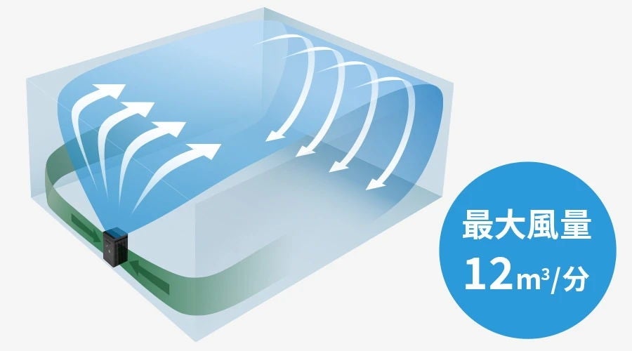 [レンタル] シャープ 空気清浄機 プラズマクラスター25000 FP-T120 (空気清浄～53畳) - 13