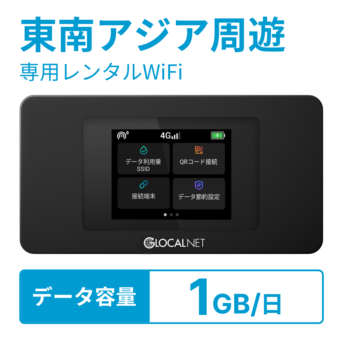[レンタル] レンティオWiFi 東南アジア周遊 4G 1GB/日 データ容量プラン