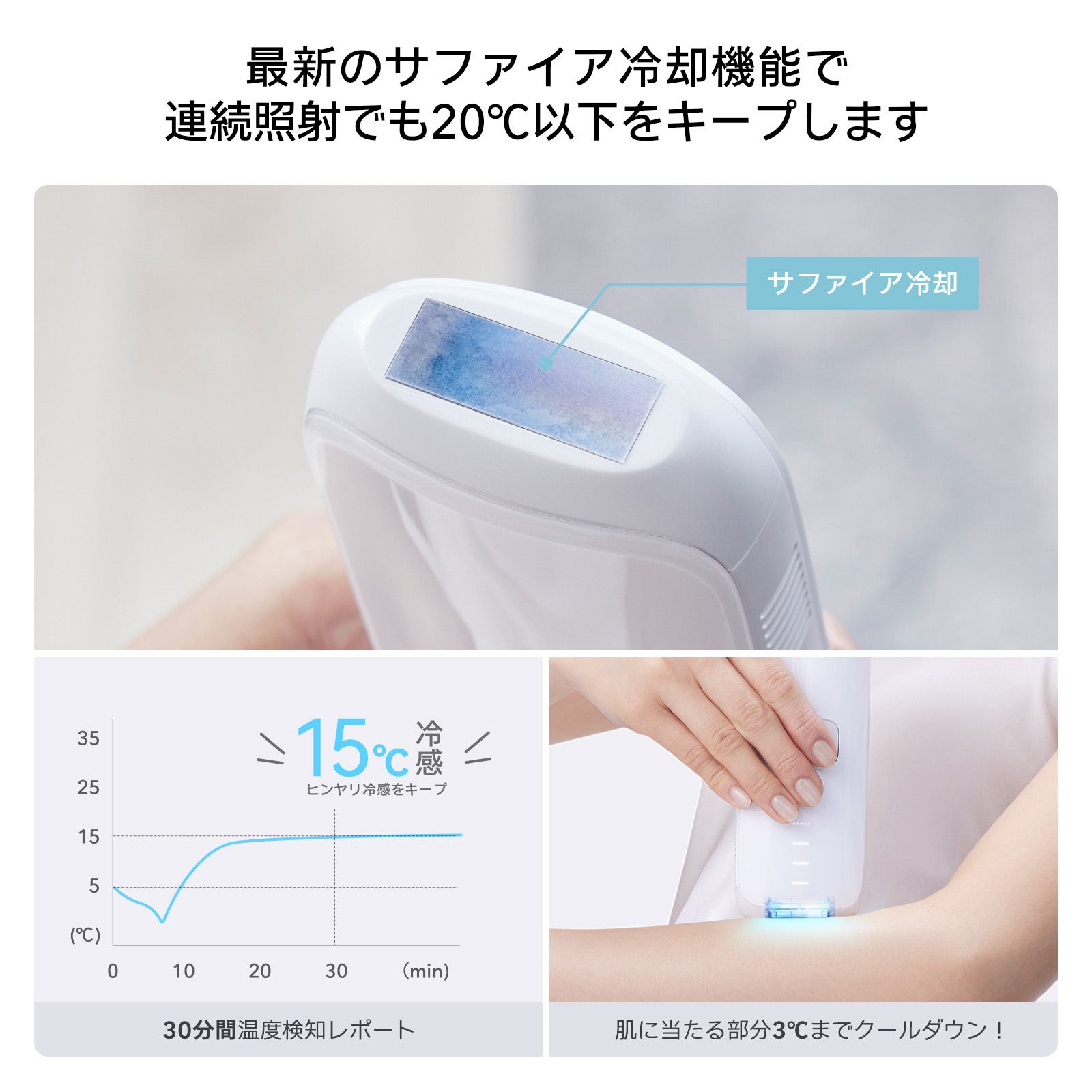 レンタル] ユーライク(Ulike) Air3 トータルケアセット UI06S 光