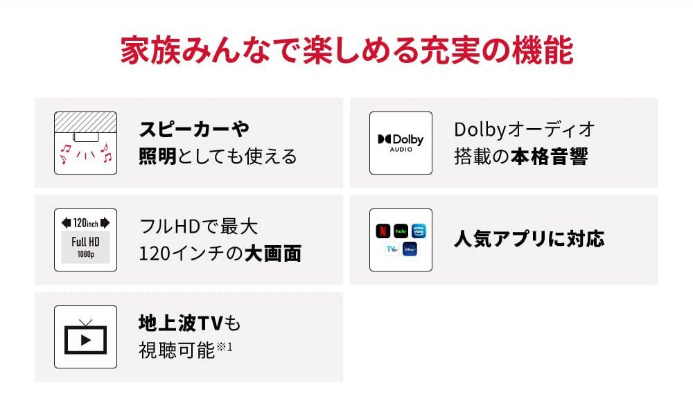 Anker Nebula Novaは家族みんなで楽しめる - 7