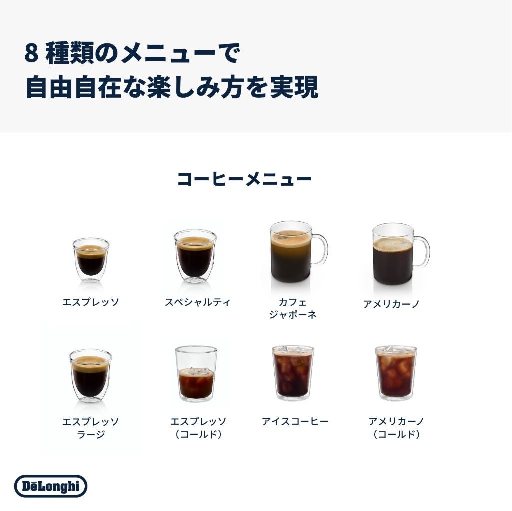 [レンタル] 【長期利用向け】デロンギ リヴェリア 全自動コーヒーマシン EXAM44035B オニキスブラック - 6