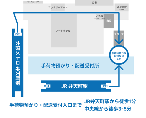[レンタル] 【ecbo cloak 弁天町駅荷物預かり所受け取り】Insta360 Flow 2 pro AI追跡搭載 スマートフォン用ジンバル