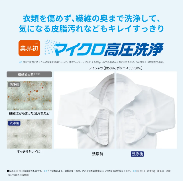 [レンタル] SHARP (シャープ)【左開き】洗濯11kg/乾燥6kg ドラム式洗濯乾燥機 ES-V11B-NL アッシュゴールド - 7