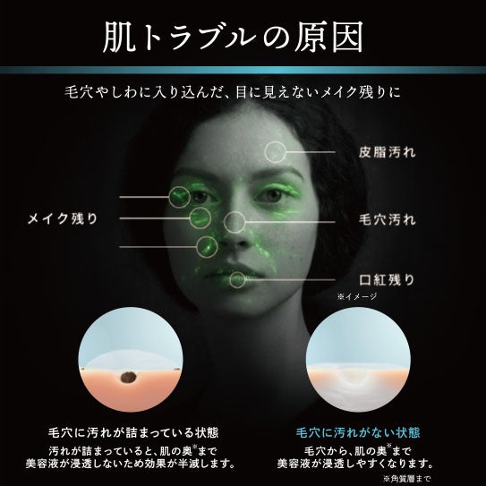 レンタル] NanoWasala(ナノバサラ) 高速ナノバブル水ジェネレーター