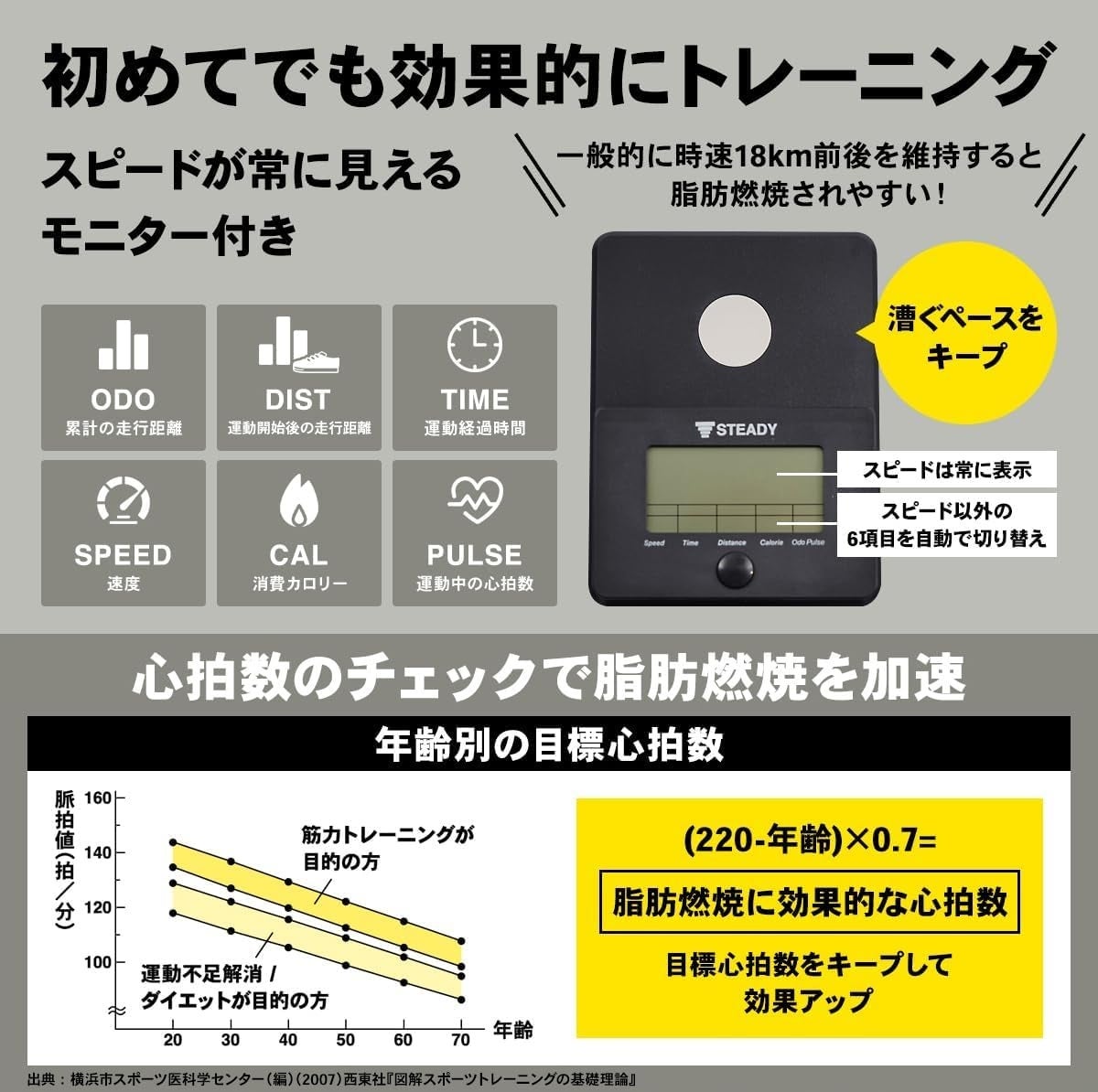 [レンタル] STEADY（ステディ） 背もたれ付きフィットネスバイク（マット無し）ST120 - 6