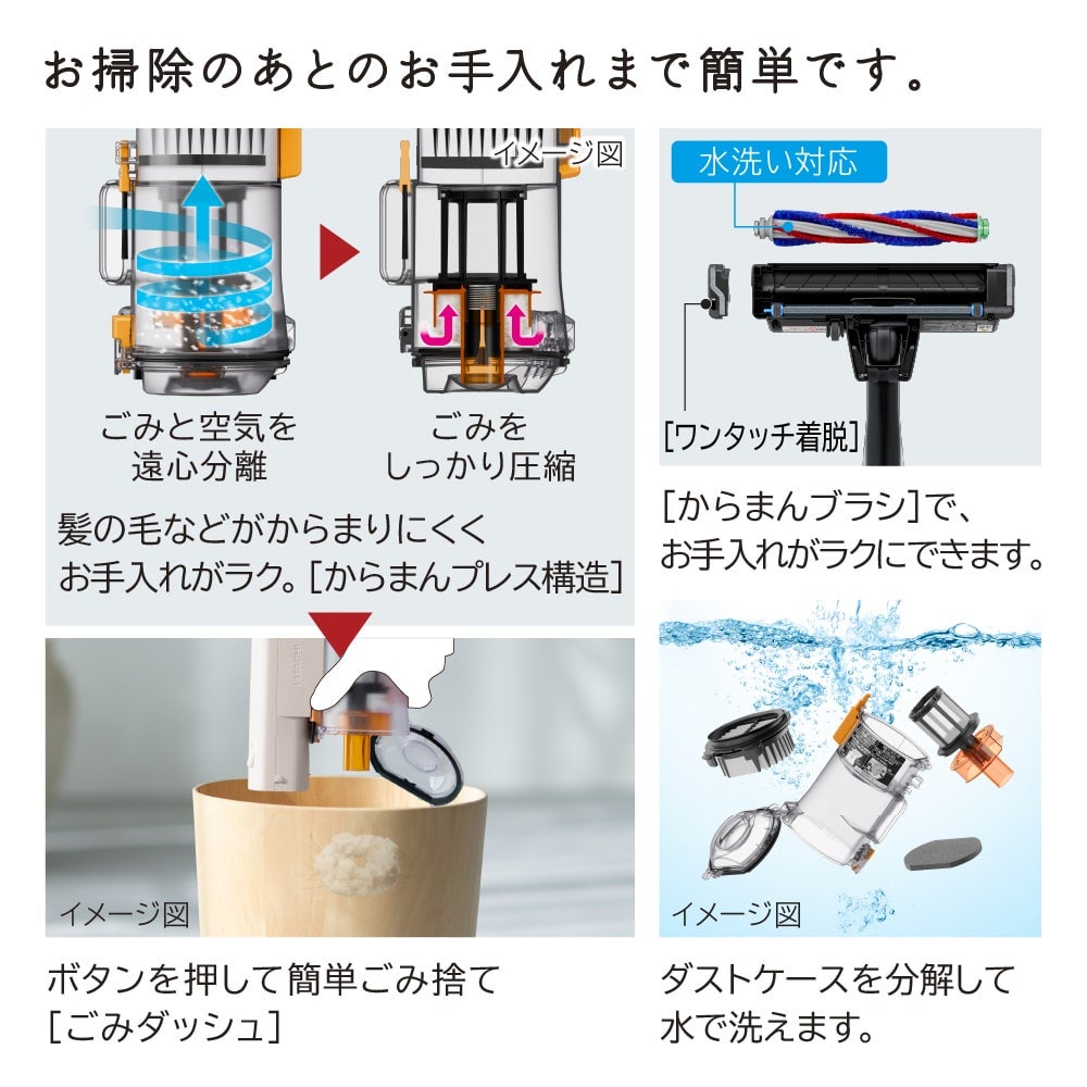 [レンタル] 日立 ラクかるスティック PV-BL3M コードレススティッククリーナー - 10