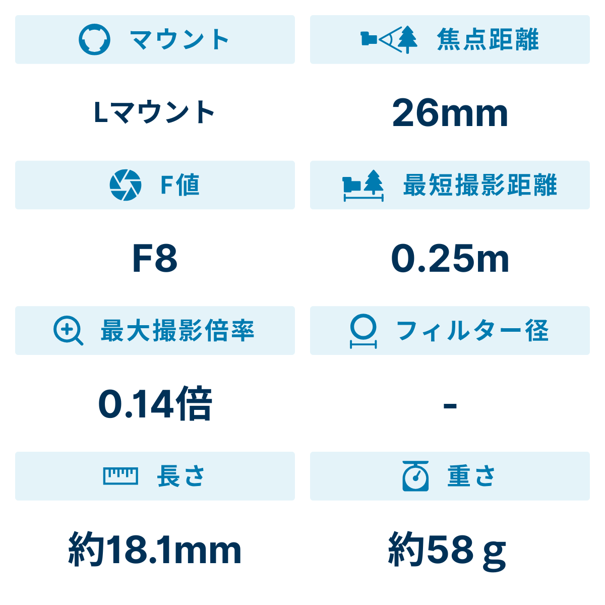 [レンタル] パナソニック LUMIX S 26mm F8 S-R26 単焦点レンズ (Lマウント用) - 2