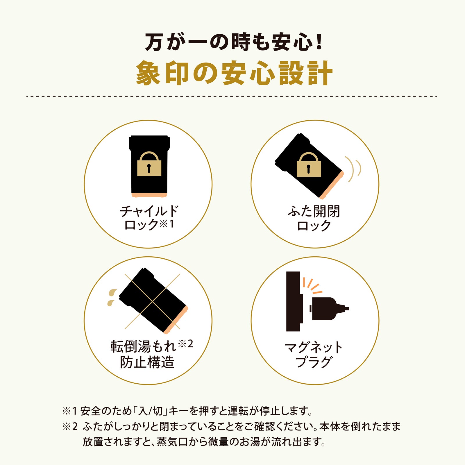 [レンタル] 象印 STAN. スチーム式加湿器 EE-FA50 - 7