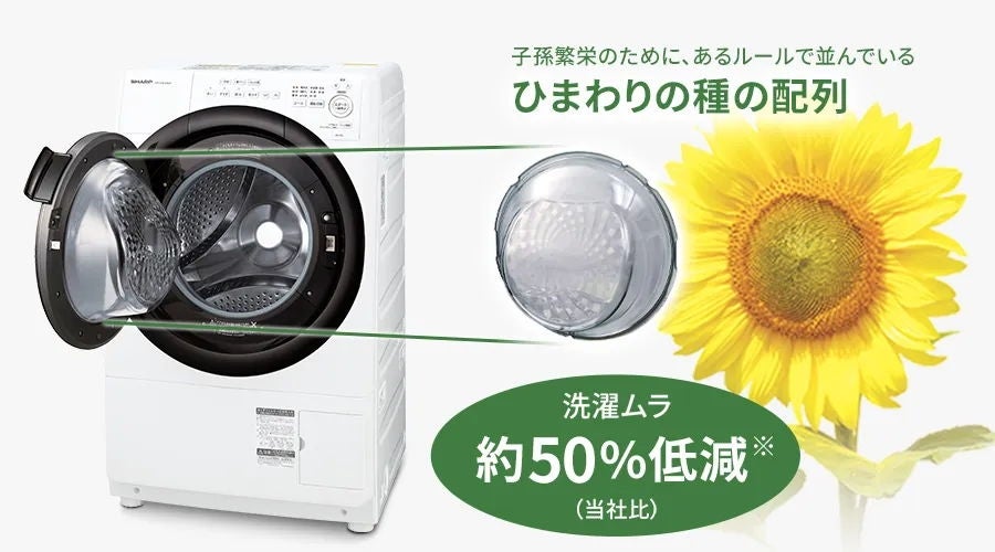 [レンタル] SHARP (シャープ)【左開き】洗濯7kg/乾燥3.5kg ES-7S1-WLドラム式洗濯乾燥 - 5