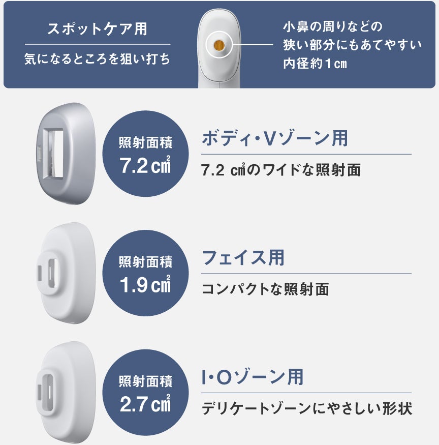[レンタル] パナソニック 光エステ スムースエピ スキンクリア ES-WP9B 光美容器 - 2