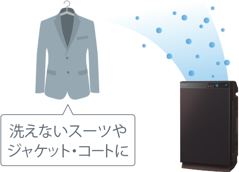 [レンタル] ダイキン DAIKIN うるるとさらら除加湿ストリーマ空気清浄機 ACZ70Z ブラウン(〜32畳)(加湿：木造11畳/プレハブ18畳) - 4