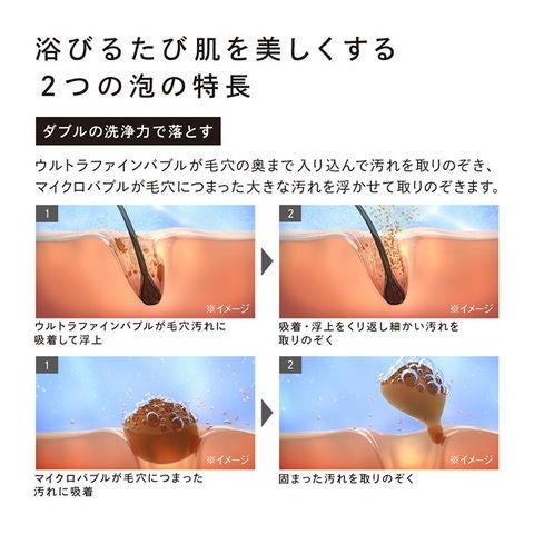 [レンタル] MTG ReFa リファファインバブル ダイア 120 RS-AN-02B ホワイト - 5