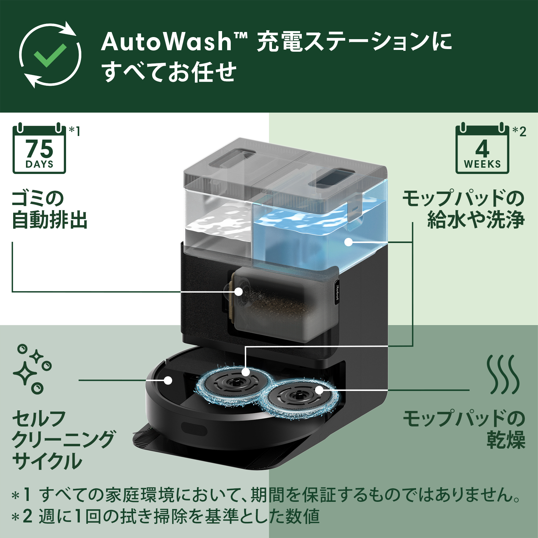 [レンタル] Roomba (ルンバ) Plus 405 Combo ロボット + AutoWash 充電ステーション アイロボット公式 [ロボットスマートプラン＋] - 9