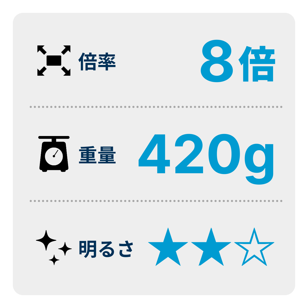 [レンタル] [倍率8倍] Canon IS BINOCULARS 8×20 観劇・舞台鑑賞向け 防振双眼鏡 - 3
