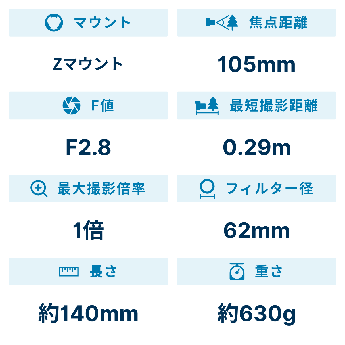 [レンタル] ニコン NIKKOR Z MC 105mm f/2.8 VR S 単焦点レンズ - 2