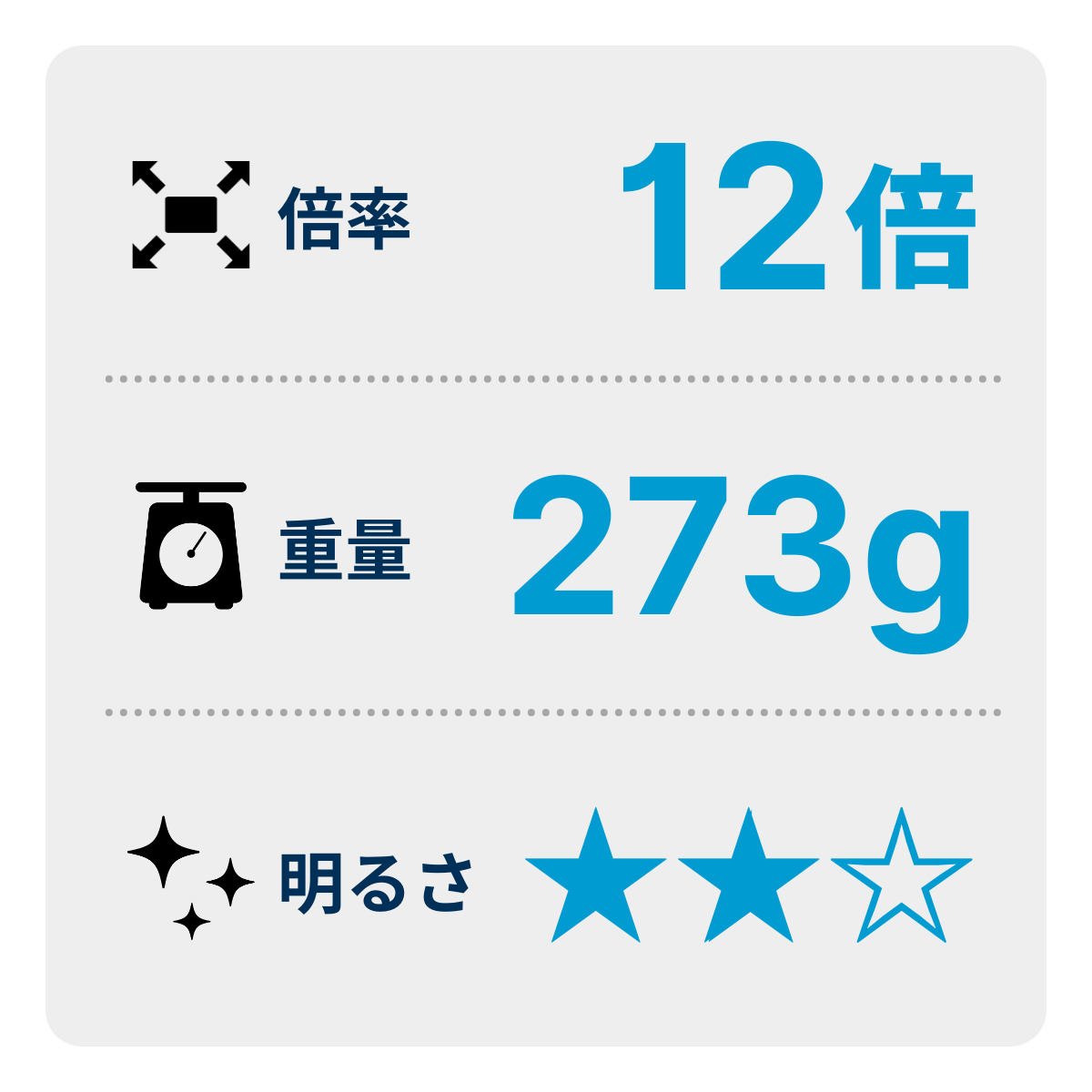 [レンタル] [倍率12倍]ビクセン APEX II HR12x30WP 双眼鏡 - 3