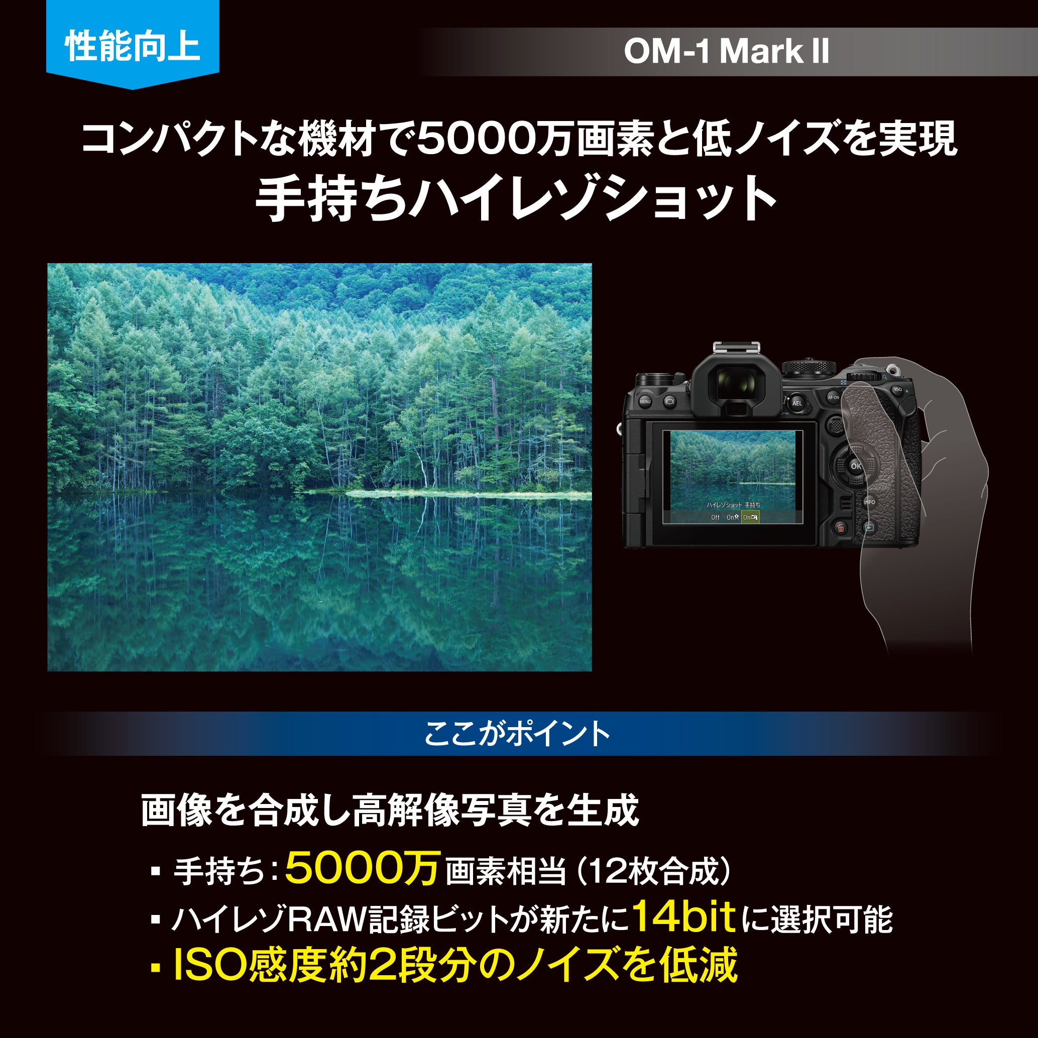 [レンタル] OM SYSTEM OM-1 Mark II ボディ ミラーレス一眼 - 9