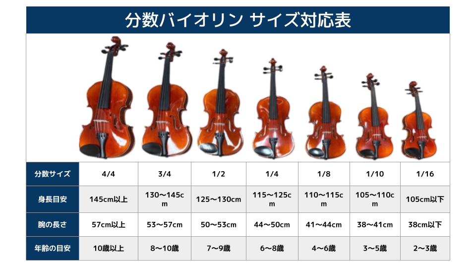 [レンタル] 鈴木バイオリン アウトフィットバイオリン No.230 4/4モデル - 3