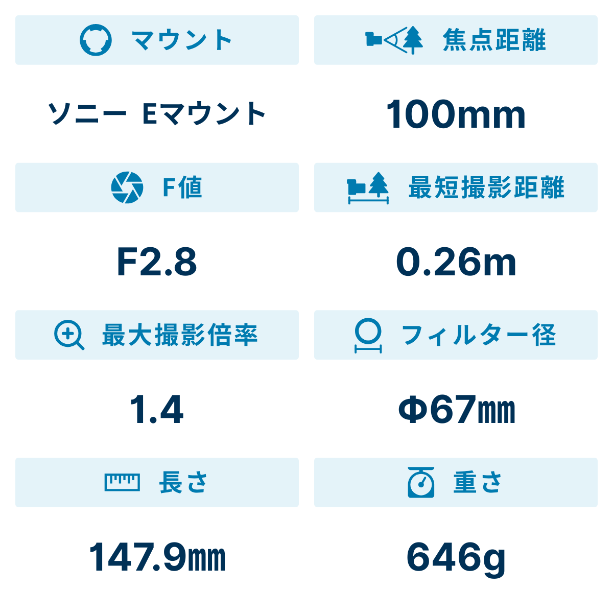 [レンタル] ソニー FE 100mm F2.8 Macro GM OSS SEL100M28GM 中望遠マクロレンズ - 4